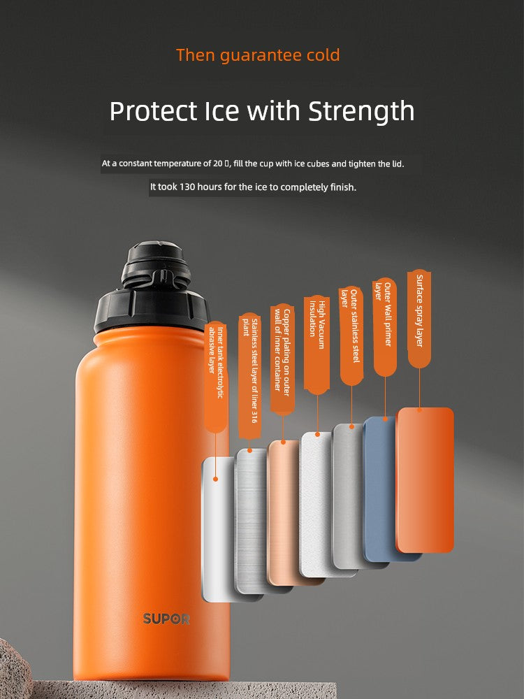 Supor Sports Stainless Steel Kettle Thermos Cup