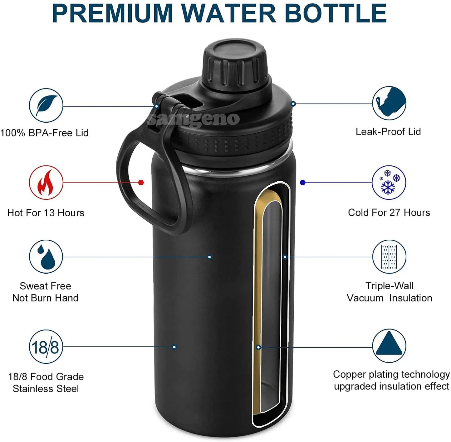 Insulated Water Bottle, 1000ml  32 oz Stainless Steel Double Wall Vacuum Wide Mouth Sport Bottle with Leakproof Spout Lid