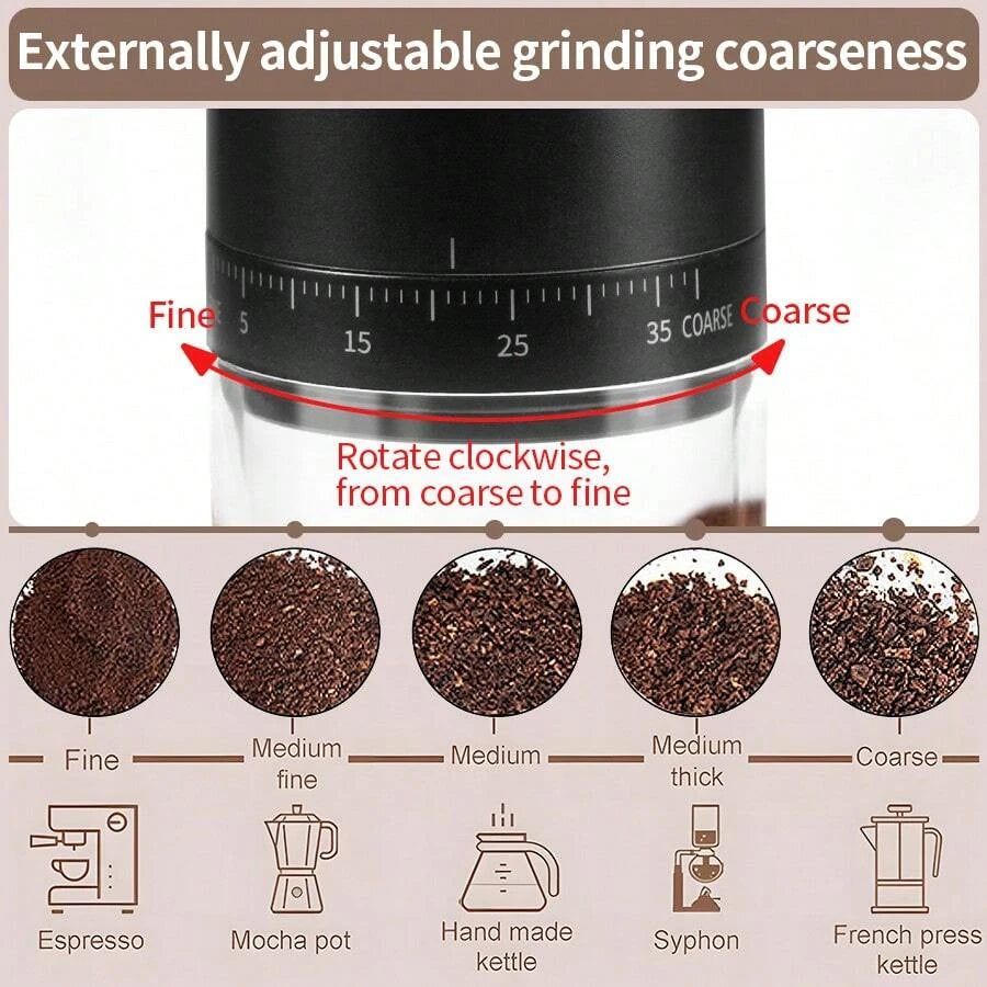 New Portable USB Electric Coffee Bean Grinder 38 Gears External Adjustable 1500mAh Rechargeable Household Mini Coffee Machine