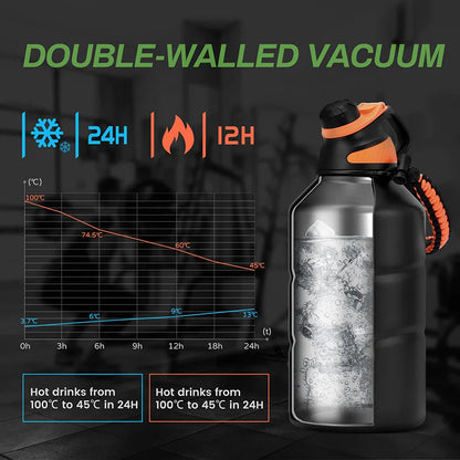 FEIJIAN Thermos Bottle 1.9L Large Capacity Stainless Steel Thermal Water Bottle Cold and Hot Vacuum Flask With rope Gym